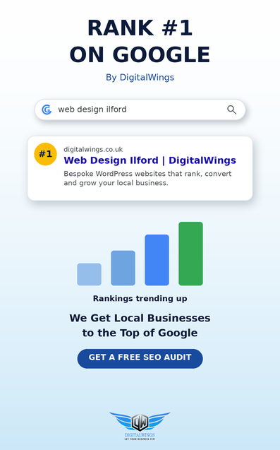Digitalwings google ranking showcase