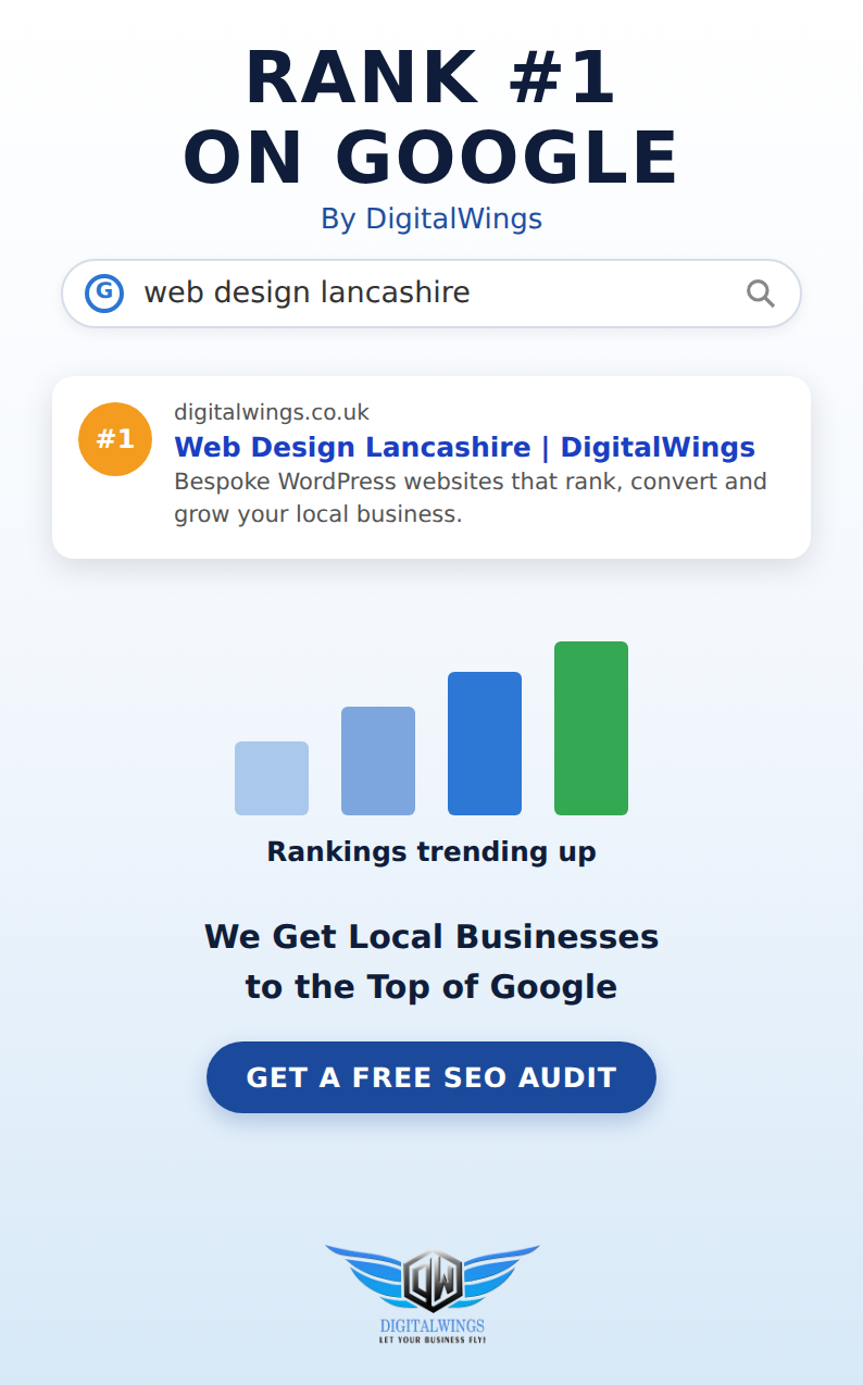 DigitalWings ranking #1 on Google for web design Lancashire