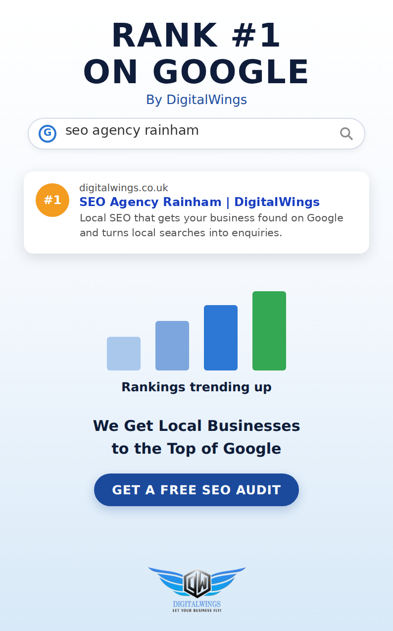 DigitalWings ranking #1 on Google for SEO agency Rainham