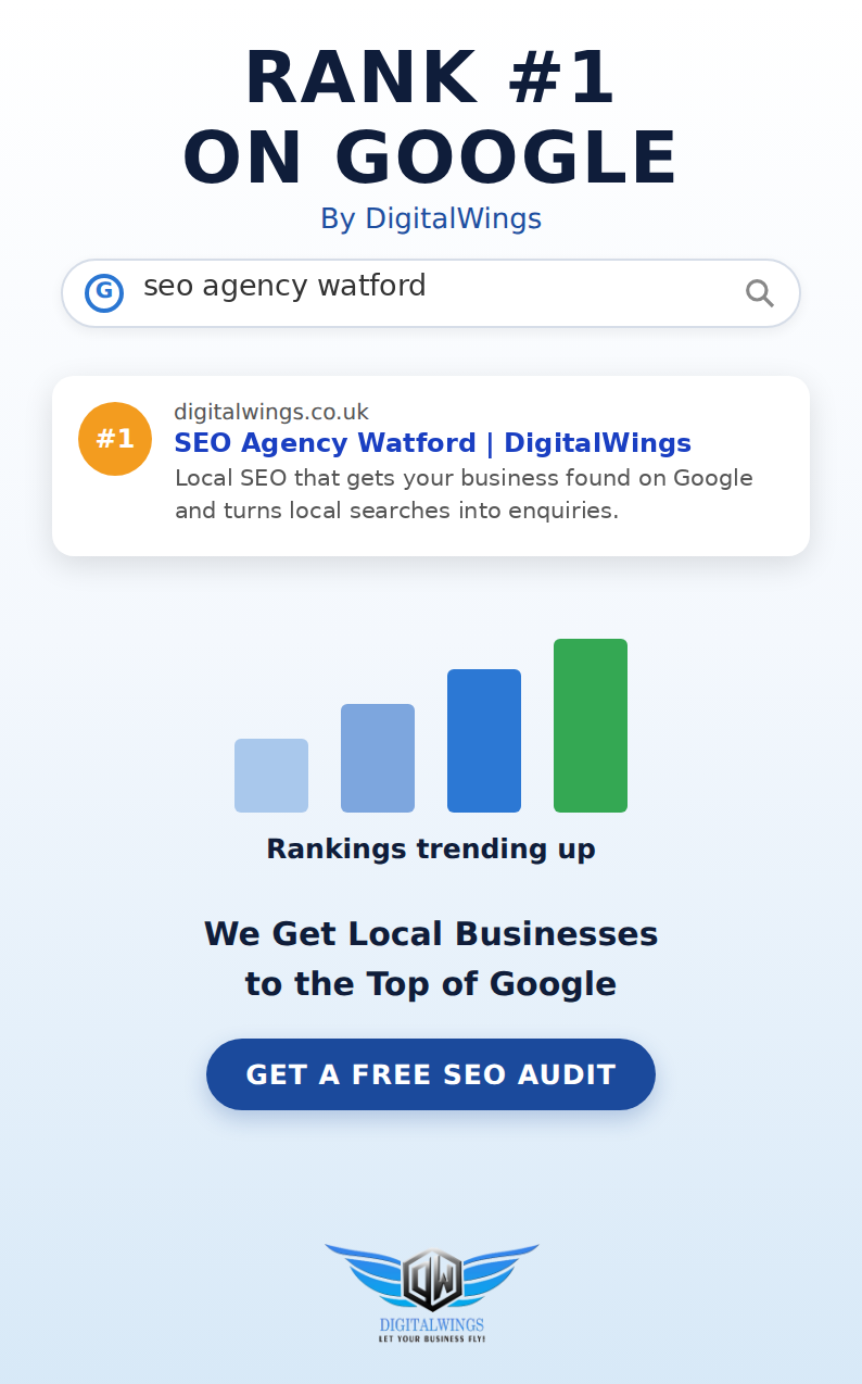 DigitalWings ranking #1 on Google for SEO agency Watford